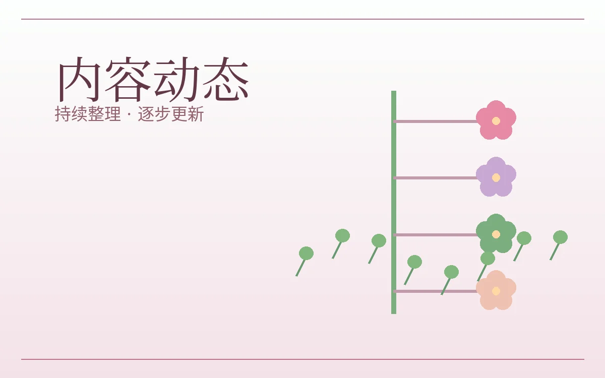 资料整理状态示意